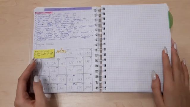 МОЙ ЧИТАТЕЛЬСКИЙ ДНЕВНИК ??? || ПОКАЗЫВАЮ РАЗВОРОТЫ И РАССКАЗЫВАЮ ЗАЧЕМ ОН МНЕ НУЖЕН