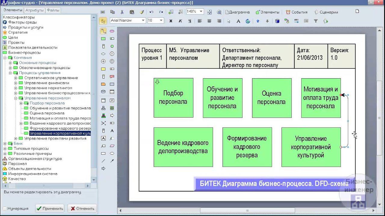 Проектирование процессов/оргструктуры в системе Бизнес-инженер