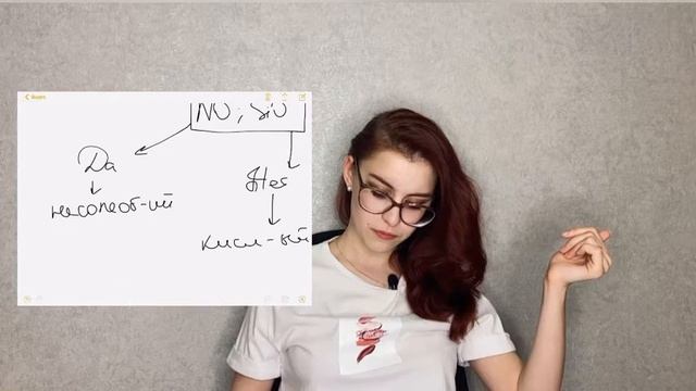 ВСЕ ОКИДЫ И ИХ СВОЙСТВА. 3 школьных урока за 7 минут. смотреть онлайн