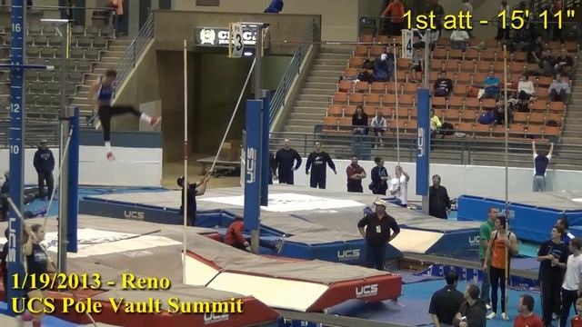 Reno 2013 смотреть онлайн