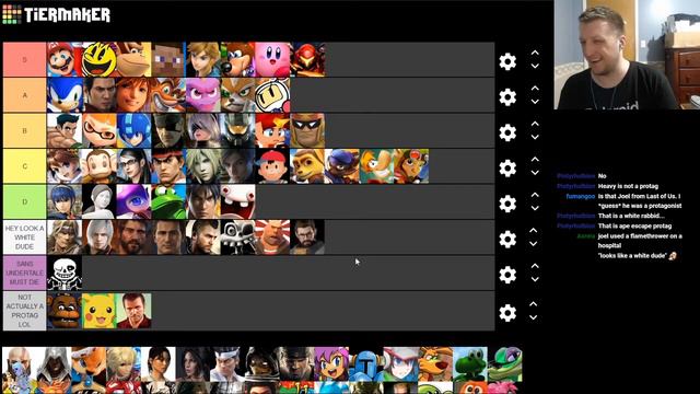 The DEFINITIVE VIDEO GAME PROTAGONISTS Tier List смотреть онлайн