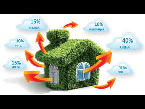 Утепление окна энергосберегающей пленкой. смотреть онлайн