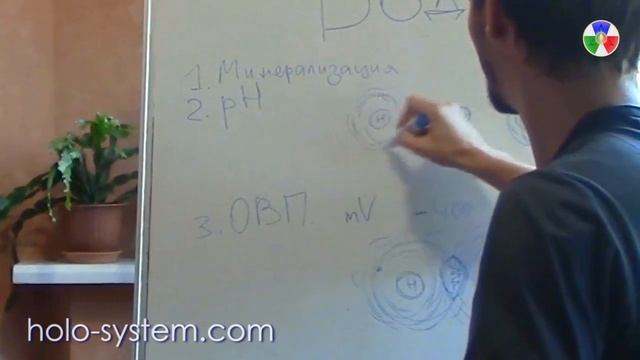 1. Параметры воды: рН, ОВП, структура. Часть 1