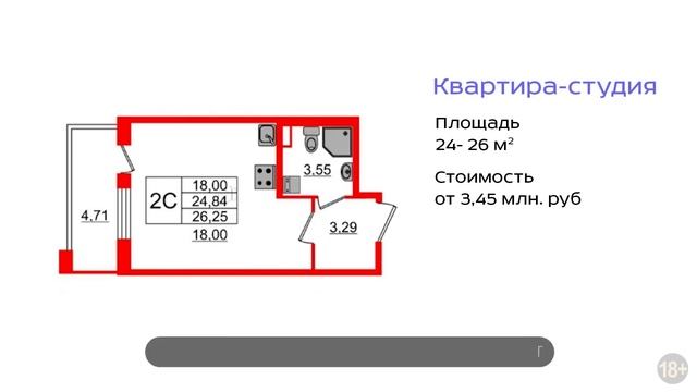 ЖК Artline(Артлайн) - ОБЗОР СПБ 2018 - Застройщик Setl City(Сетл Сити)