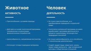 Обществознание. Человек как результат биологической и социокультурной эволюции.