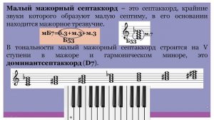 Малый мажорный септаккорд. Минутка сольфеджио.