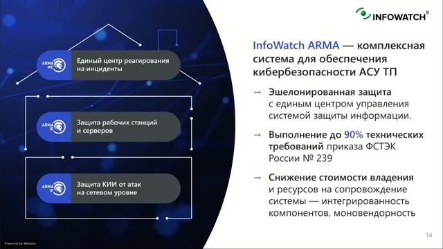 Типовой проект защищенной АСУ ТП для ТЭК по новой методике ФСТЭК смотреть онлайн