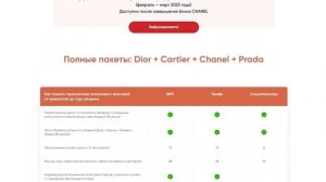 Почему мужчина пропадает и появляется снова? Что это значит?