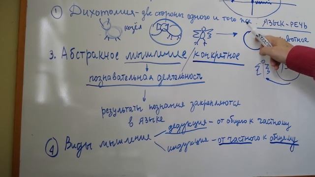 Приступая к поурочному планированию учитель музыки в плане конспекте