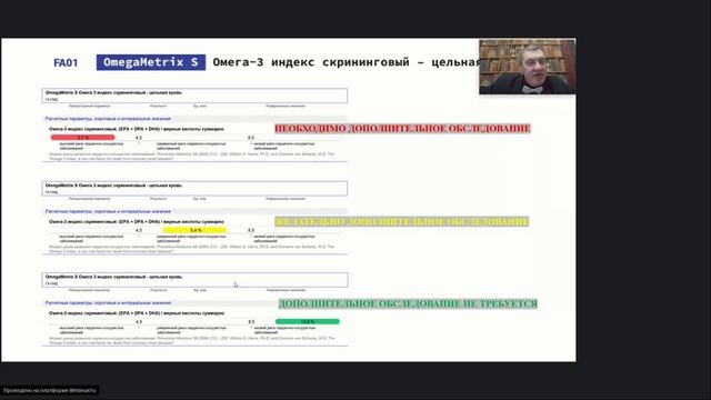 часть 3 Омега 3 индекс технология. Юрасов В.В.