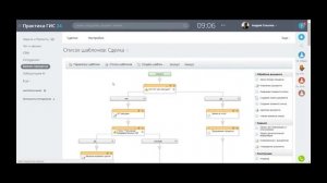 Битрикс24: как предотвратить повторный запуск бизнес-процесса при изменении сделки