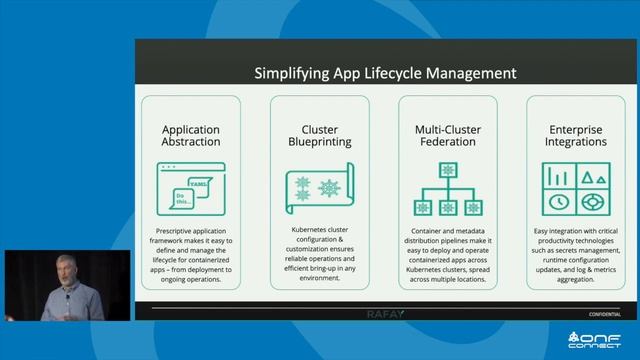Edge Cloud and Application Lifecycle Management - John Dilley, Rafay Systems - ONF Connect 19 смотреть онлайн