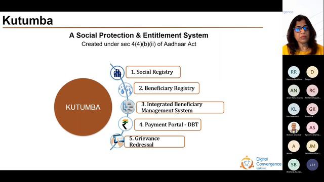 DCI - Interoperability in Action #2: Social Protection Information System - Payment Systems смотреть онлайн