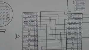 Электронный видоискатель Sony DXF-701WCE