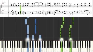 [Piano Tutorial] Fate (The Full House OST) - Bi Rain & Song Hye Kyo