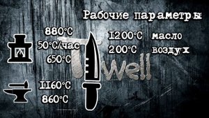 #матчасть 2. Нож из стали Р6М5. Как правильно сделать нож из сверла своими руками.