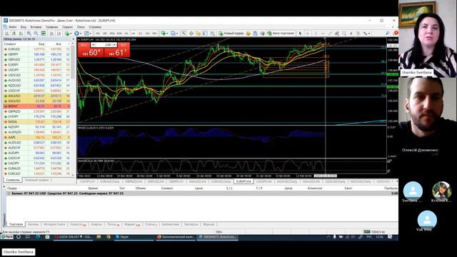 Trading Team (обзор рынка и экономических новостей) в реальном времени🔹Светлана Усенко🔹19.02.24г смотреть онлайн