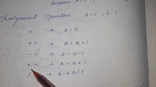 Assignment Operator, Python ,Learn Curious