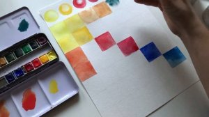 Winsor&Newton Cotman обзор акварели | коллекция MOVEMOON