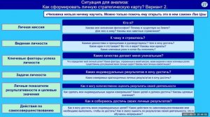 Стратегическая карта подразделения, личности. Лекция 2. Второй вопрос