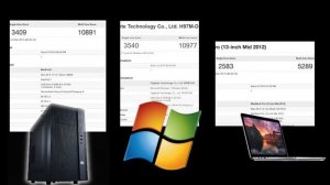 My Hackintosh Benchmark! (Hackintosh vs Macbook Pro) Cinebench,Geekbench,novabench