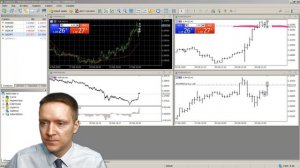 MetaTrader 5: Торговля в один клик