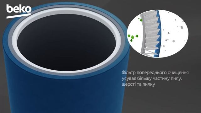 Нові очищувачі повітря від beko смотреть онлайн