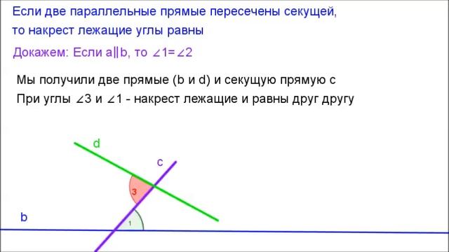 7 класс. Глава4 - Параллельные прямые. Накрест лежащие углы равны