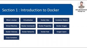 Introduction to Docker - مقدمة إلى الدوكر