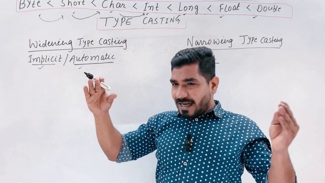 Type Casting in Java (Hindi) | What Is Type Casting In Java | How Type Casting works in Java