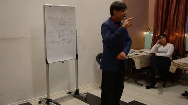 Лекция Анисимова В.П. на тему воспитания сыновей часть 2