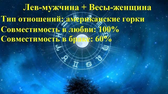 Совместимость Лев-мужчина и Весы-женщина