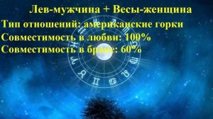 Совместимость Лев-мужчина и Весы-женщина