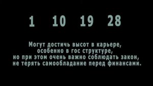 Московская область. Каким числам подходит для проживания.Часть1. Химки, Балашиха, Подольск, Одинцов