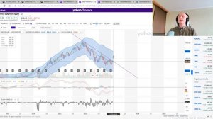 Трейдинг с ясностью: Прозрачные стратегии и анализ рынка.#cryptotrade