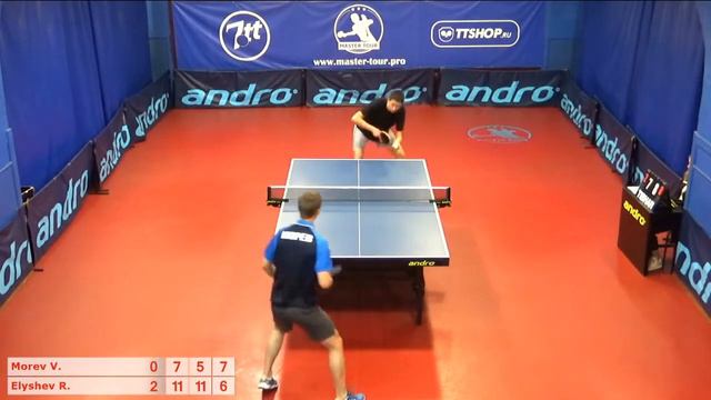 Настольный теннис матч 120819 2 Морев Виктор  Елышев Роман