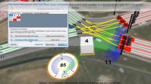 TRANSYT 15 - Traffic Network and Isolated Intersection Study Tool