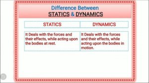 Statics vs Dynamics || Difference between Statics and Dynamics || statics in hindi