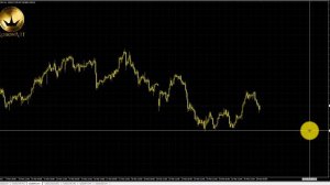 Обзор валютного рынка от проекта KoronA IT на текущую неделю (29.03.2021- 02.03.2021)