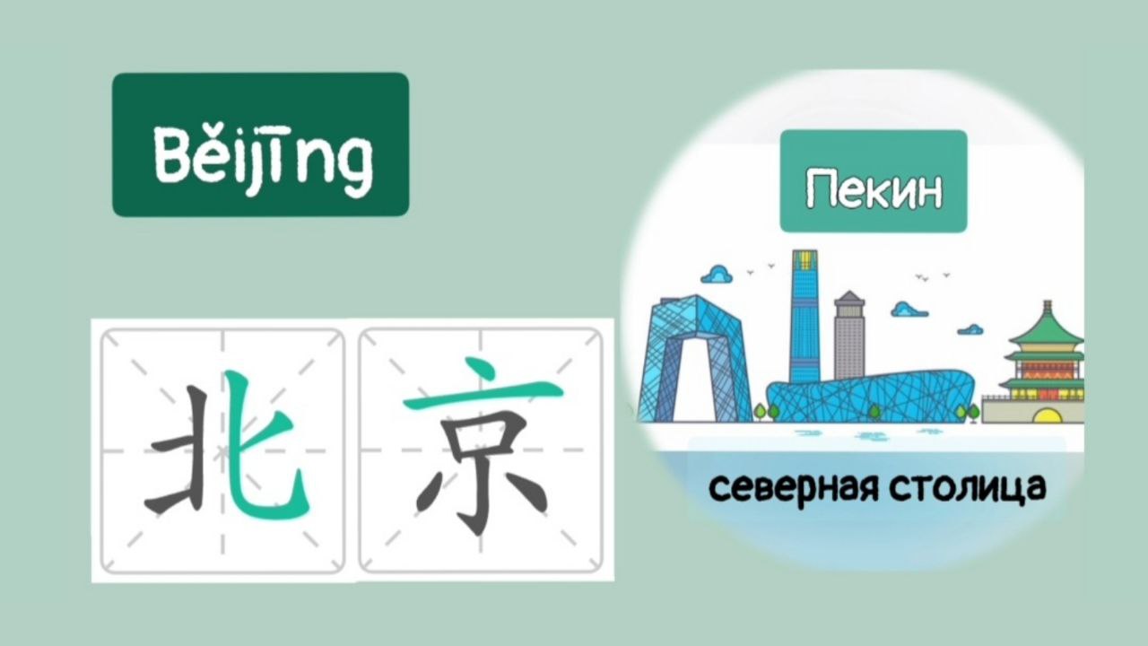Пекин 北京 Běijīng Как запомнить и написать Пекин на китайском языке? 5 слово из HSK 1