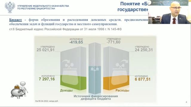 Роль органов Федерального казначейства в финансовой системе Российской Федерации