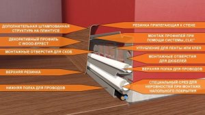 Плинтус Arbiton Indo LM 70 видео монтаж (Арбитон Индо)