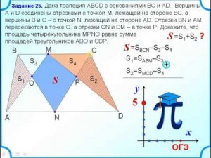 ОГЭ-24. Трапеция. Свойства площадей