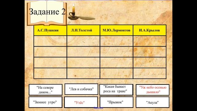 Использование средств интерактивной доски на уроках литературного чтения в начальной школе смотреть онлайн