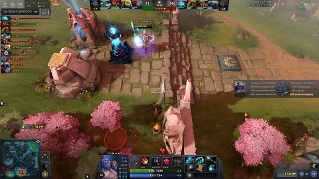 ГАЙД НА ШТОРМ СПИРИТ ДОТА 2 - GUIDE STORM SPIRIT DOTA 2