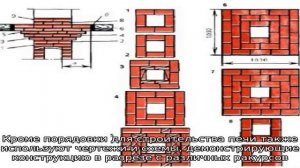 Русская печь с плитой: технология кладки русской печки со схемами и детальными порядовками