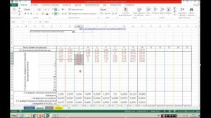 Градуировочный график