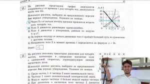 На рисунке представлен график зависимости координаты х от времени t для четырёх тел, движущихся - №