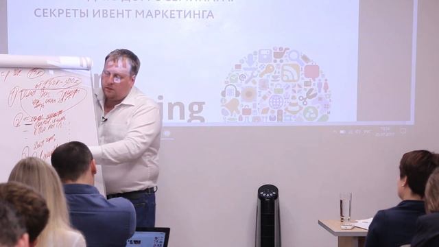 Маркетинг в магазине одежды.  Живой разбор.