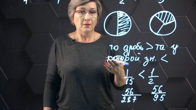 Сравнение обыкновенных дробей. 5 класс.